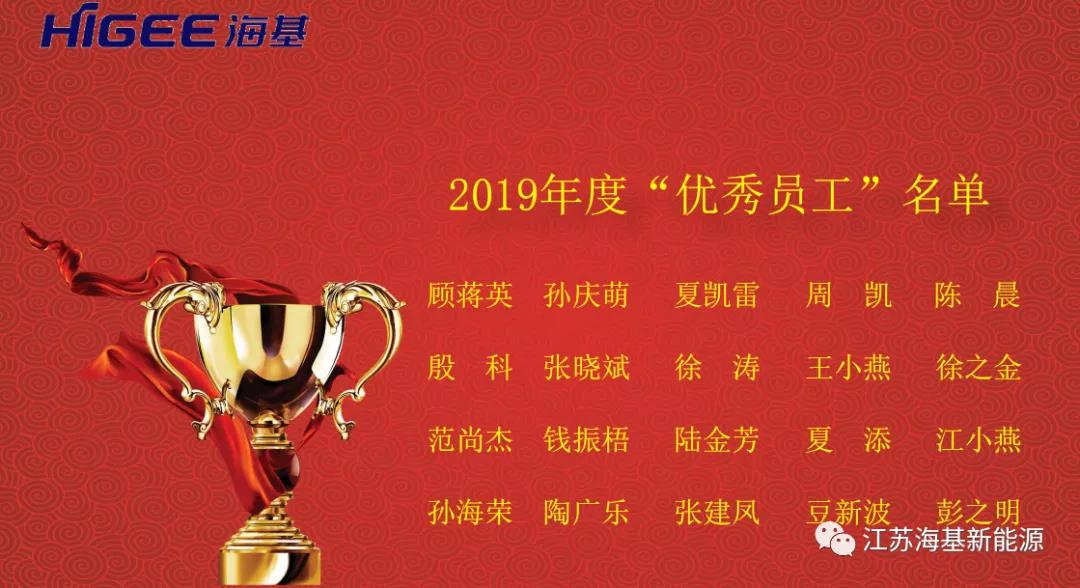 經過前期各部門的推薦和公司復核評審,共計20名員工獲得“<span class=